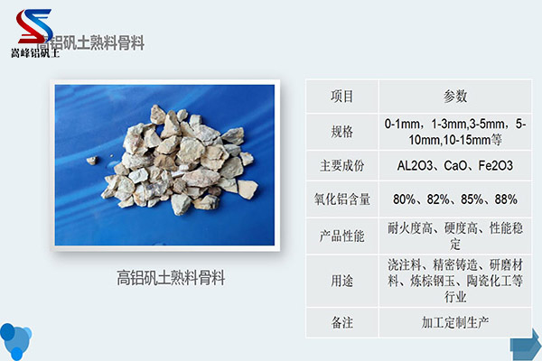  иX,X\,X(x),X\,ĥX\,\(x)ۏS